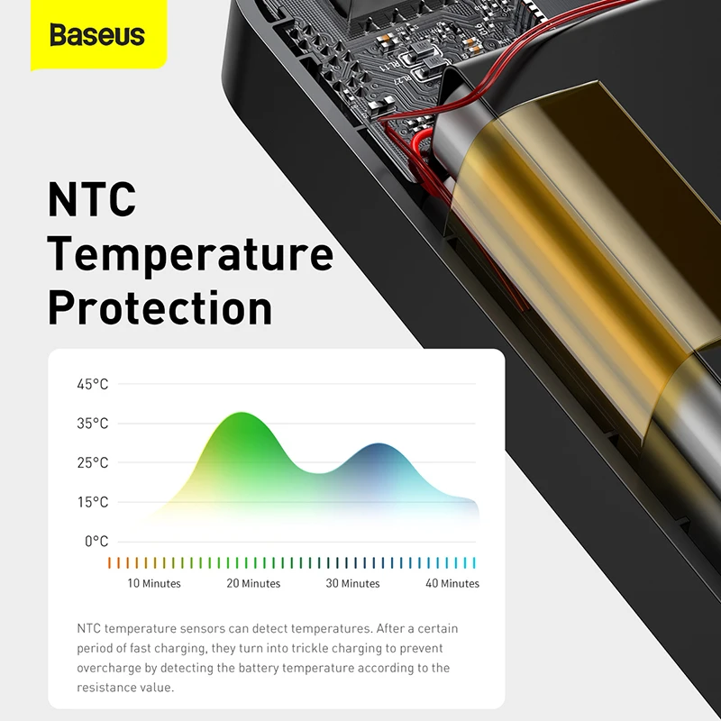 baseus power bank 15w 10000mah portable charging mobile phone external battery charger powerbank for iphone 12 13 11 pro max free global shipping