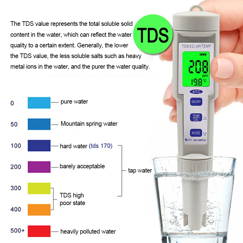 Тестер PH TDS/EC/PH/солености/температуры цифровой измеритель качества воды для