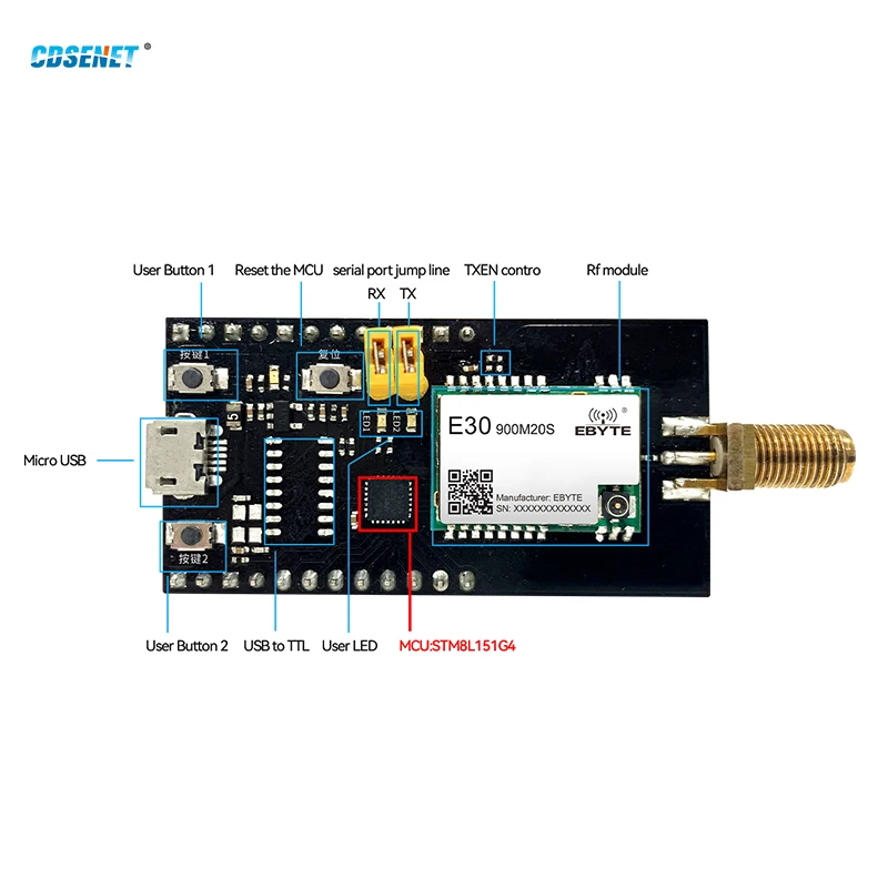868MHz 915MHz Test Board Development Evaluation Kit for E30-900M20S USB Interface CDSENET E30-900MBL-01 STM8