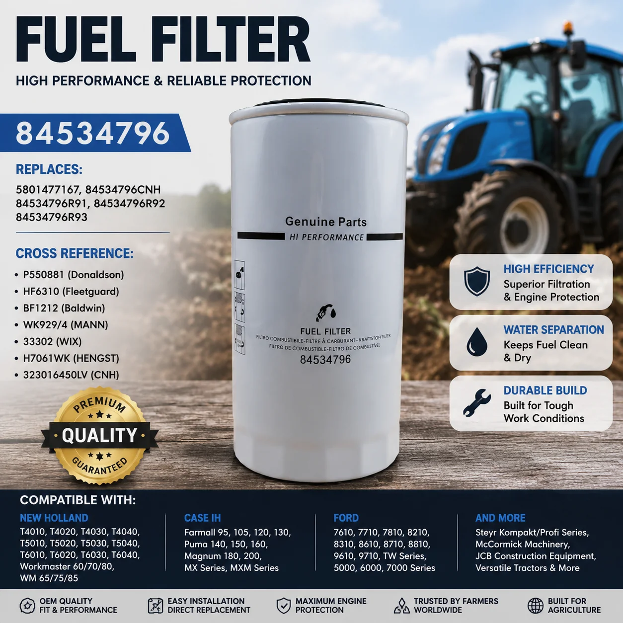 Фото Топливный фильтр 84534796, замена 5801477167 BF1212 HF6310 для New Holland T4040, Case IH Farmall 120, Ford 7610, тракторный топливный фильтр №1
