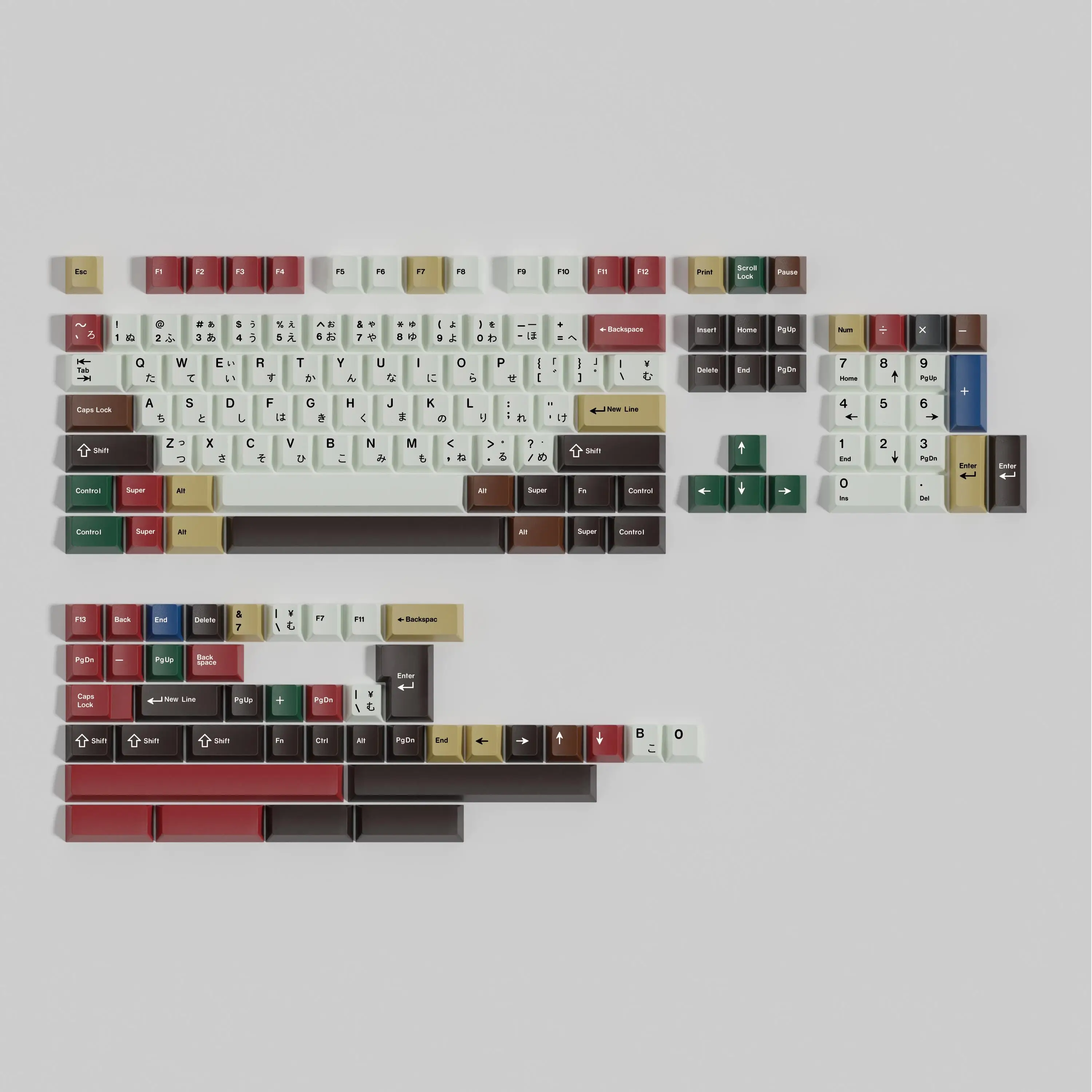 Смешанная лампа R2 пятисторонняя сублимационная клавиатура индивидуальный