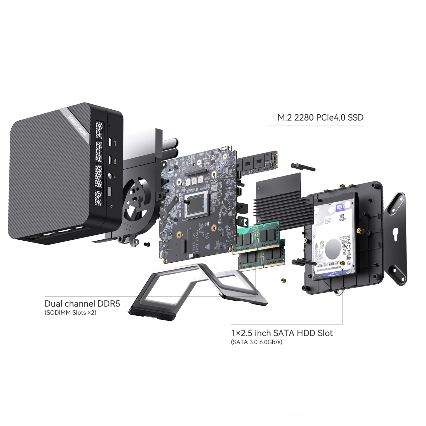 Мини-ПК MINISFORUM UM690 Windows 11 AMD Ryzen 9 6900HX DDR5 32 ГБ 512 SSD M.2 2280 PCIe 4 0 USB4 Type-C игровой мини-ПК -