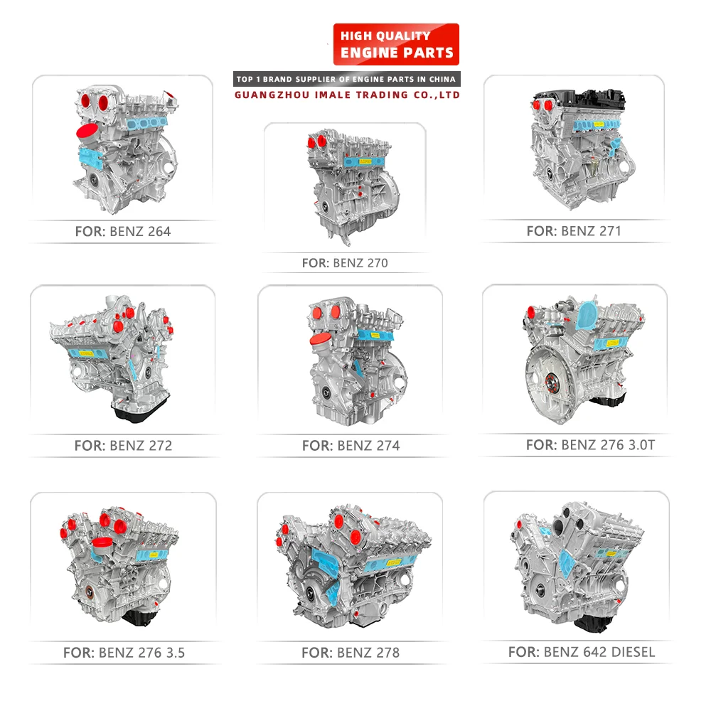 Рисунок 2 - Низкая цена, детали для системы
