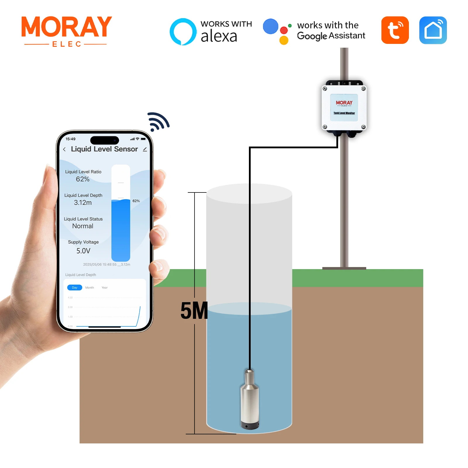 Фото Moray ME202W 5 м приложение Tuya умный дом высокая точность подводный WIFI удаленный водный беспроводной датчик уровня резервуара для жидкой воды №1