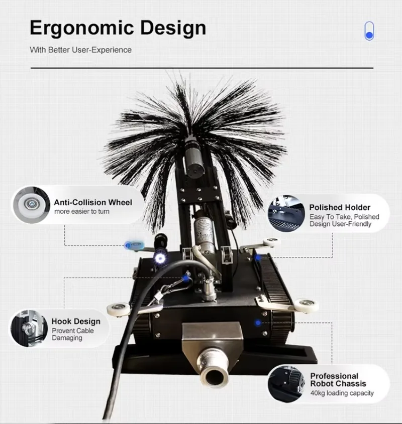 Оборудование для очистки воздуховодов HVAC AC машина кондиционера вентиляционное