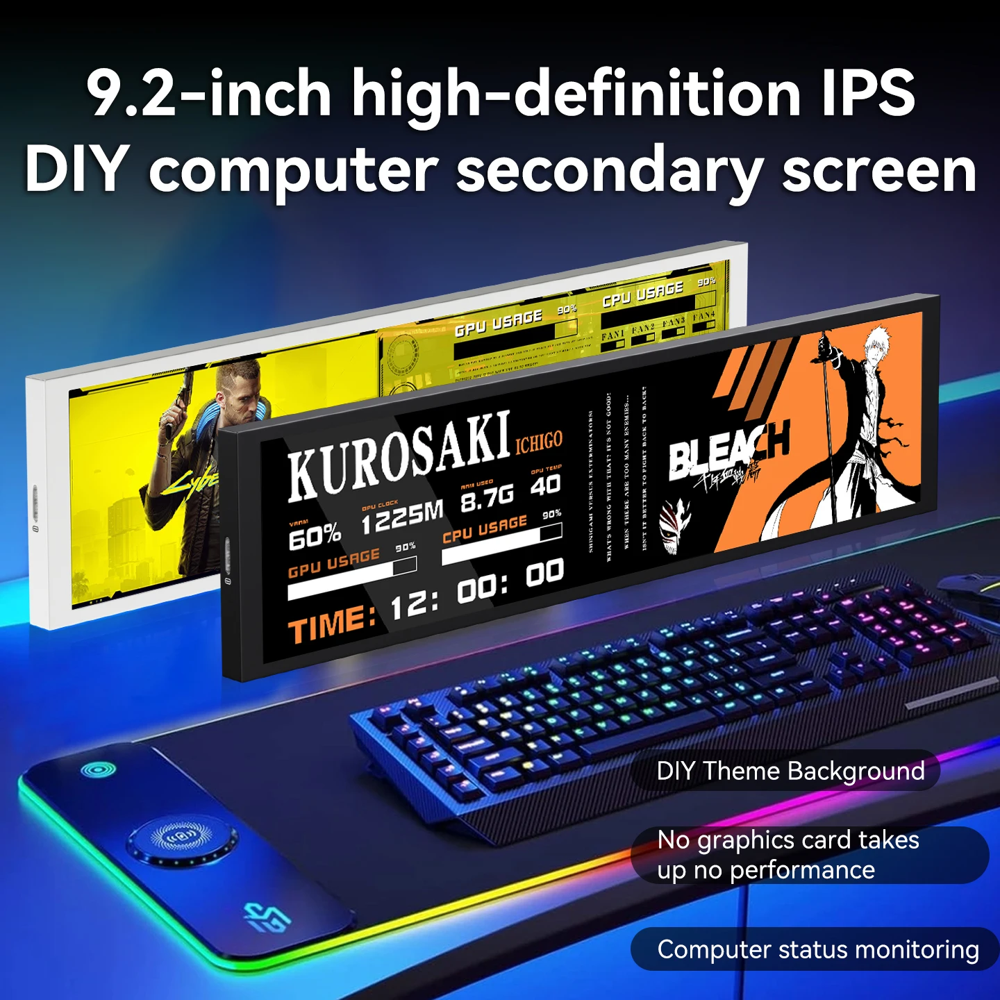 Фото ​ 9,2-дюймовый дополнительный экран USB Type-C IPS ЖК-дисплей 1920x462 Компьютерный корпус Монитор для процессора, графического процессора, оперативной памяти, жесткого диска, погода, нет необходимости AIDA64 №1