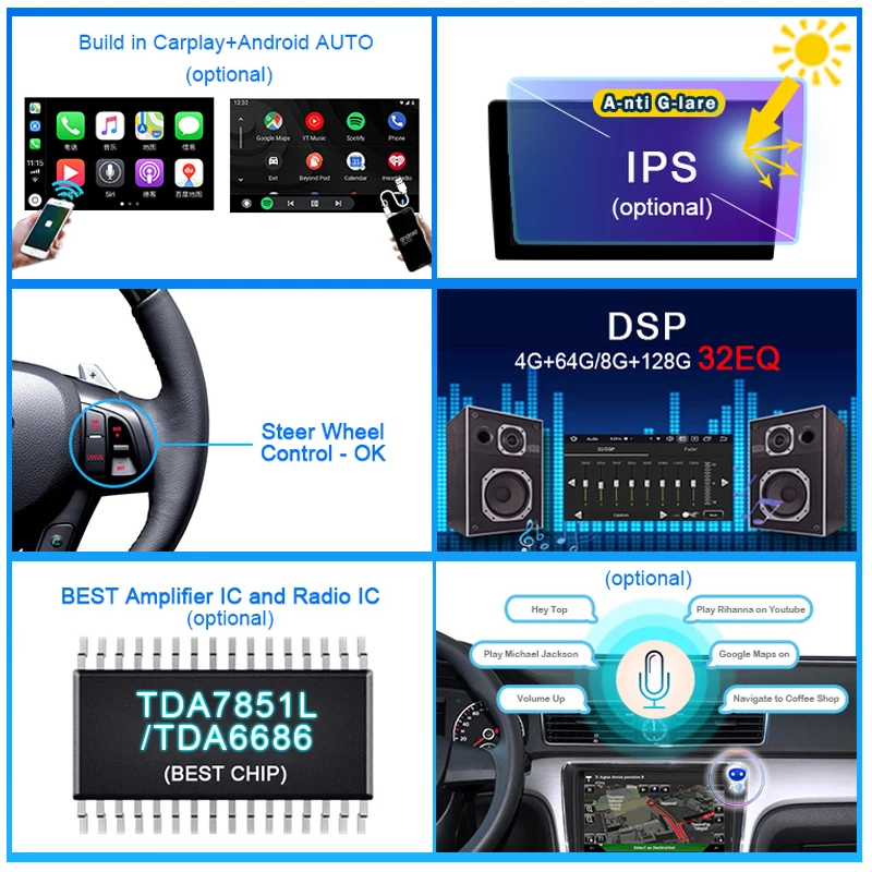 Автомагнитола 2 din на Android мультимедийный видеоплеер с экраном для Ssangyong Actyon Kyron