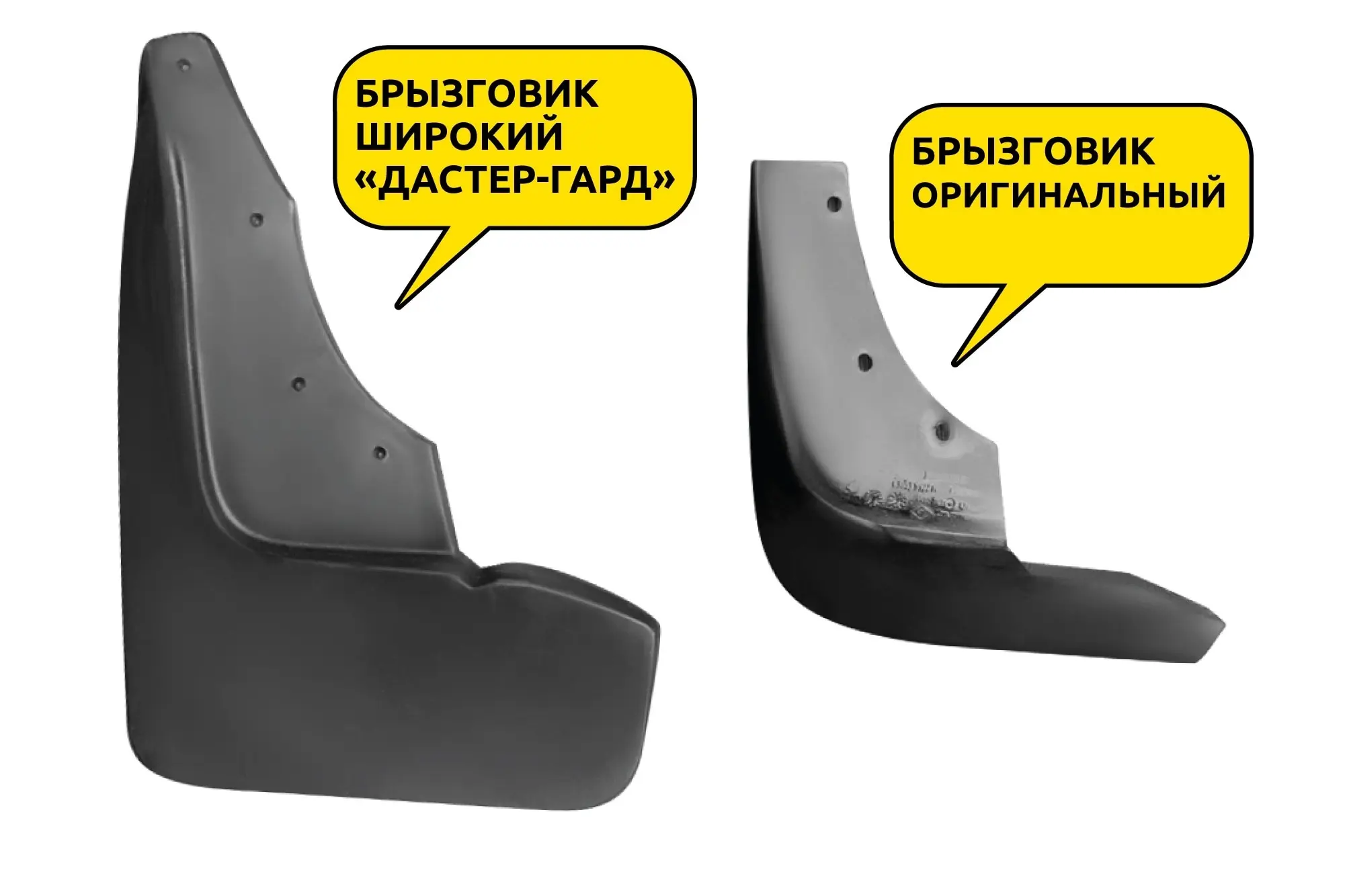 Передние увеличенные брызговики Renault Duster/Рено Дастер (2010-2021) Дастер-гард |