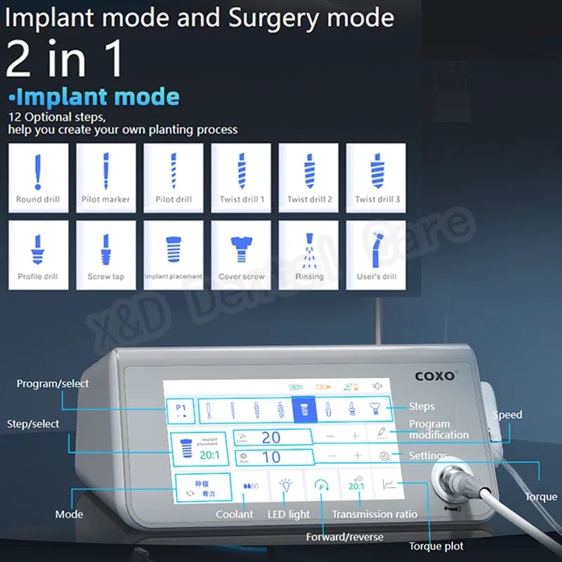 Рисунок 2 - COXO имплантат хирургический Φ