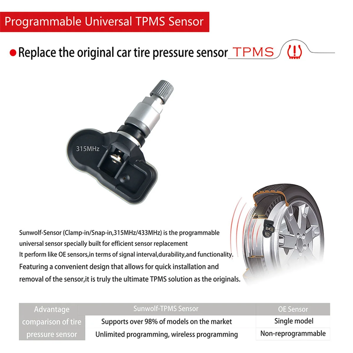 Программирование датчиков tpms. Программирование датчиков tpms