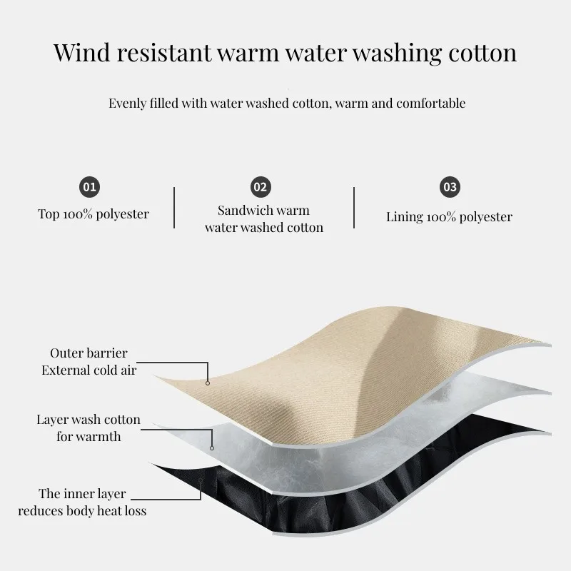 Outdoor Simple Hooded Cotton Jacket Black Khaki Dark Green Winter New Functional Windproof Couple's Cotton Jacket