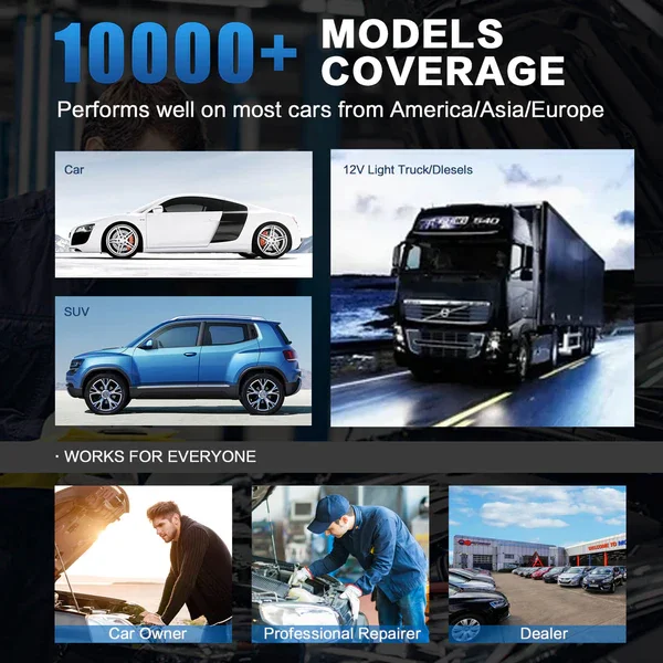 CGSULIT SC880 Полный системный диагностический инструмент для диагностического