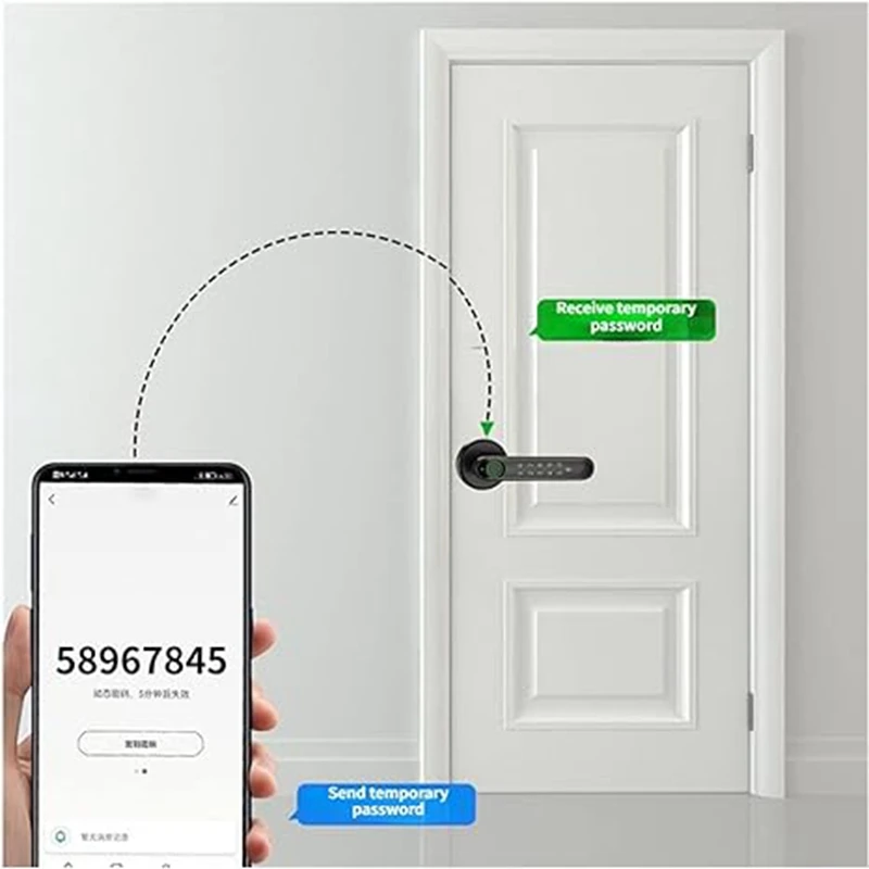 Замок для офиса с идентификацией по отпечатку пальца