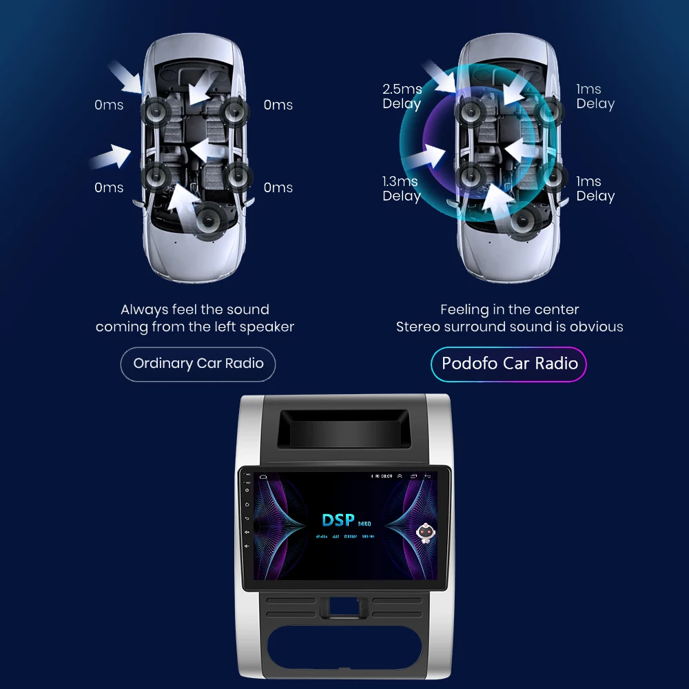 Автомагнитола Podofo для Nissan X-Trail 2 T31 2007-2015 CarPlay мультимедийный плеер HiFi GPS Din стерео DSP