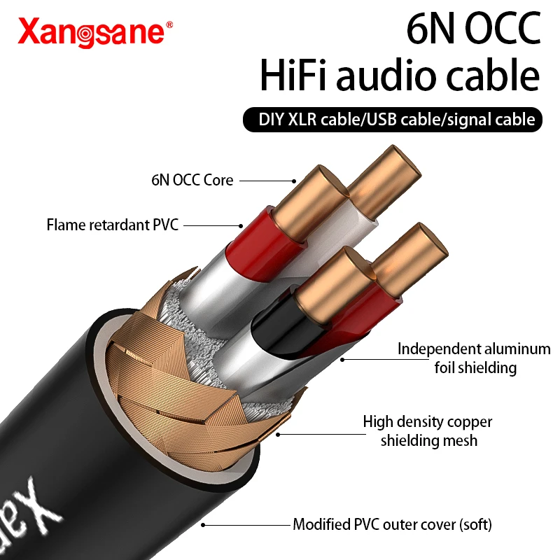 Фото Xangsane XS-3300 Hi-Fi кабель RCA 6N OCC HiFi XLR кабель Hi-Fi USB AB кабель усилитель соединительный кабель декодера компакт-диска №1