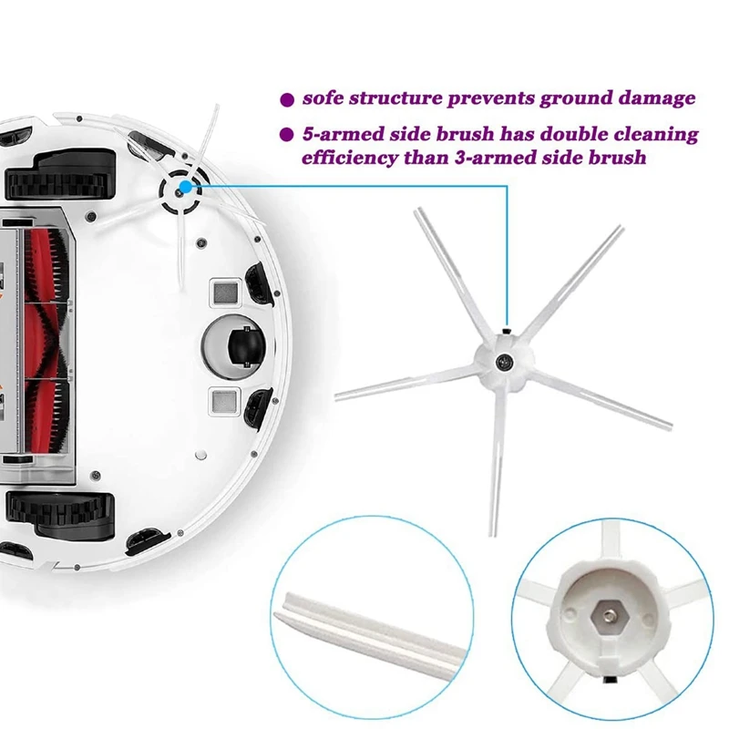 Комплект запасных частей для пылесоса Xiaomi Roborock S5 Max S6 Maxs6 Pure Maxv S50 S51 S55 S60 S65