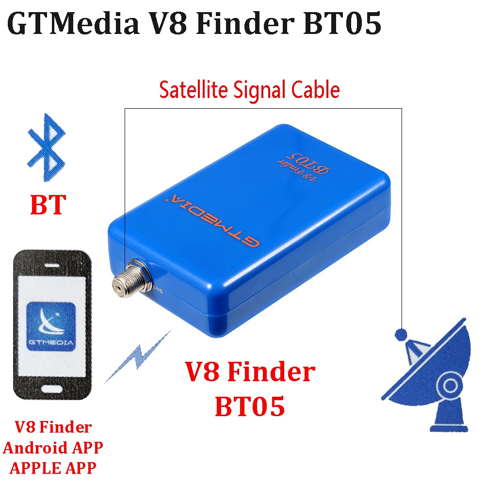 BT05 GTMedia V8 Finder li-on battery inside DVBS2 satellite finder поддержка системы android и ios 1080p blueteeth sat |