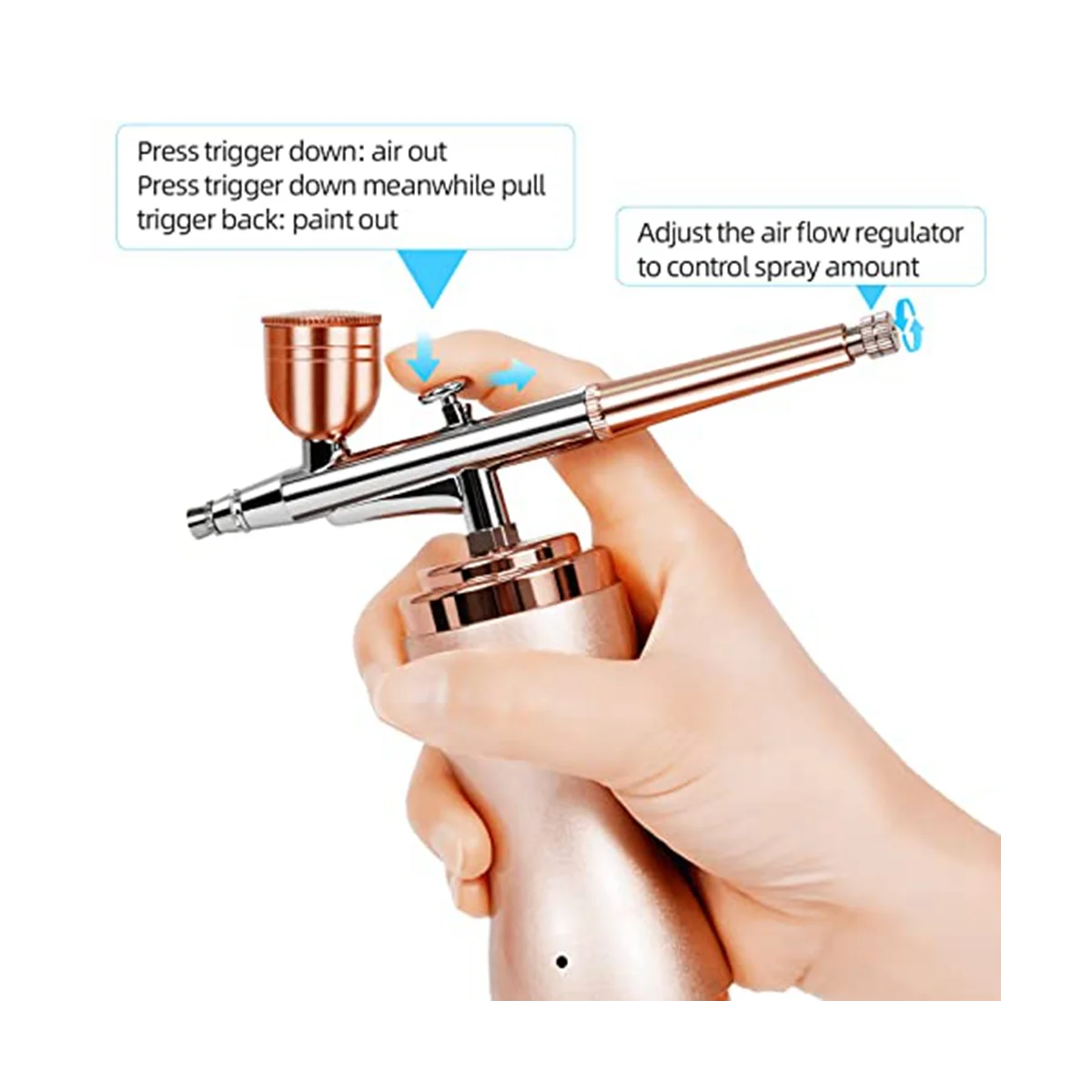 Airbrush Kit with Compressor, Portable Cordless Air Brush Set for Doodle Painting,Mini Airbrush with 0.3Mm Nozzle