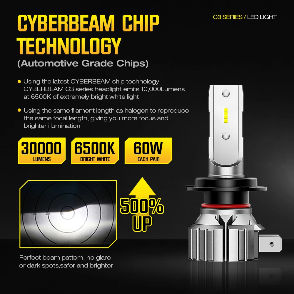 Лампа для передних фар H7 H4 H11 9005 HB3 9006 HB4 120 Вт 6500 лм K лампа противотуманных