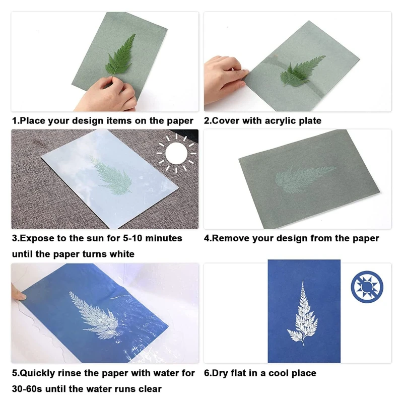 

Sun Print Paper Kit Cyanotype Paper A5 Solar Drawing Art Paper Nature Printing Sun Paper for Kids Adults Arts DIY Crafts