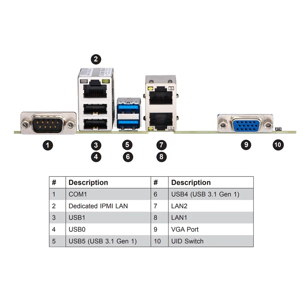 X11SCL-IF для Supermicro Server Mini-ITX материнская плата Intel C242 ...