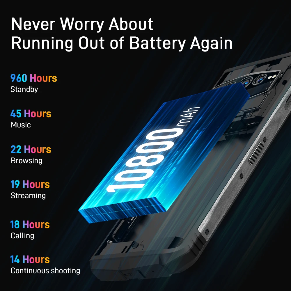 DOOGEE V30 eSIM Dual 5G Rugged Phone 6.58