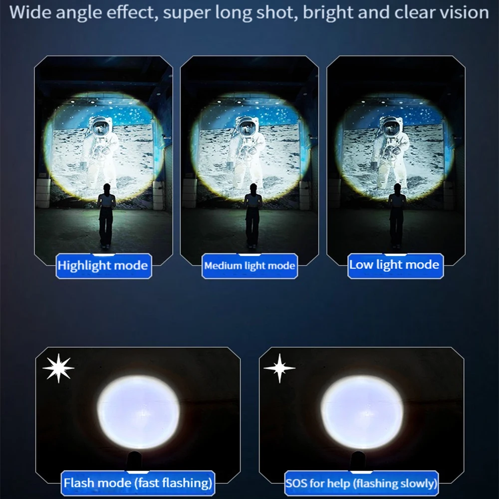 Мощный многорежимный светодиодный налобный фонарь KENSUN с дальним освещением