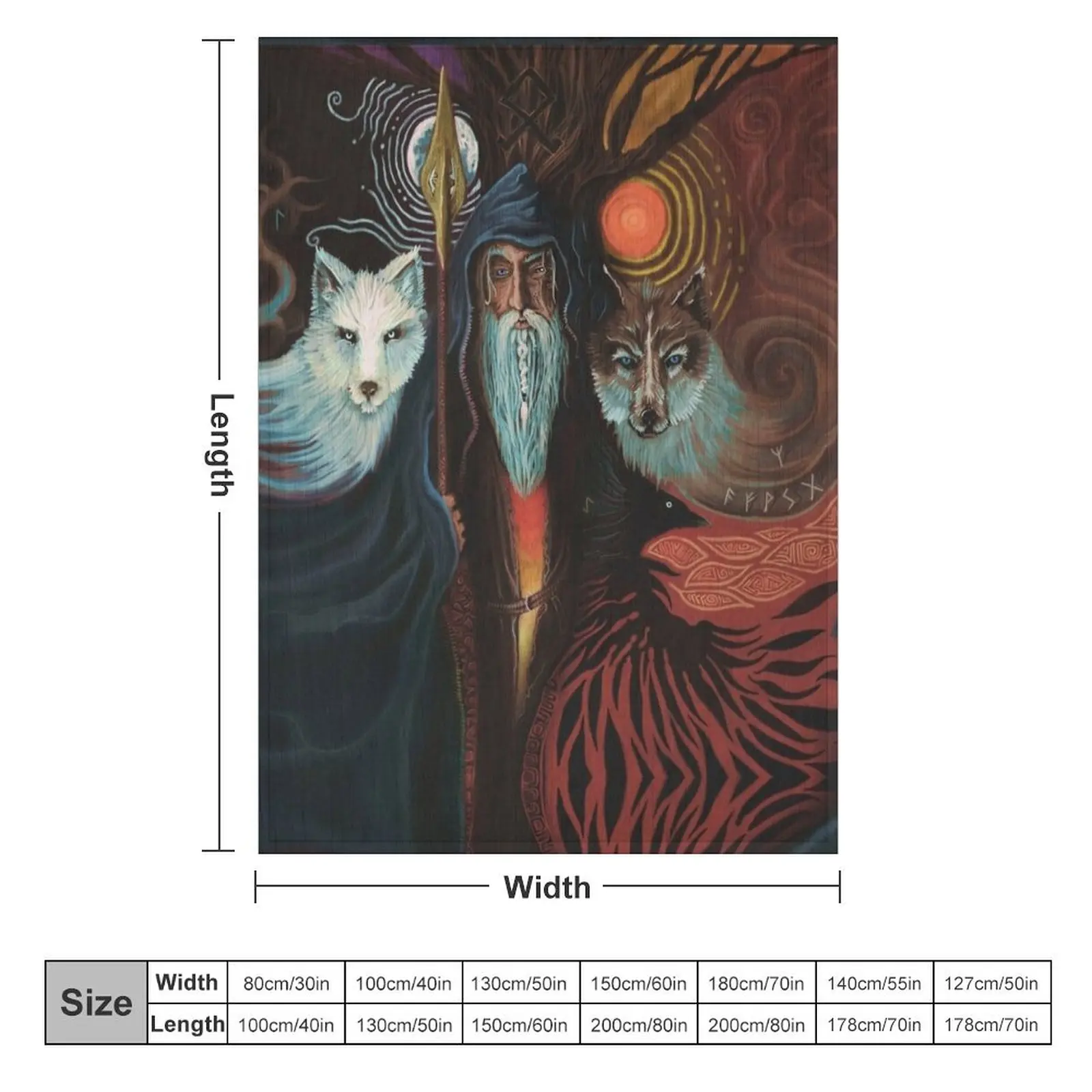 ? ?нн | Одина Одеяло Wotan фланелевая ткань одеяла в стиле аниме