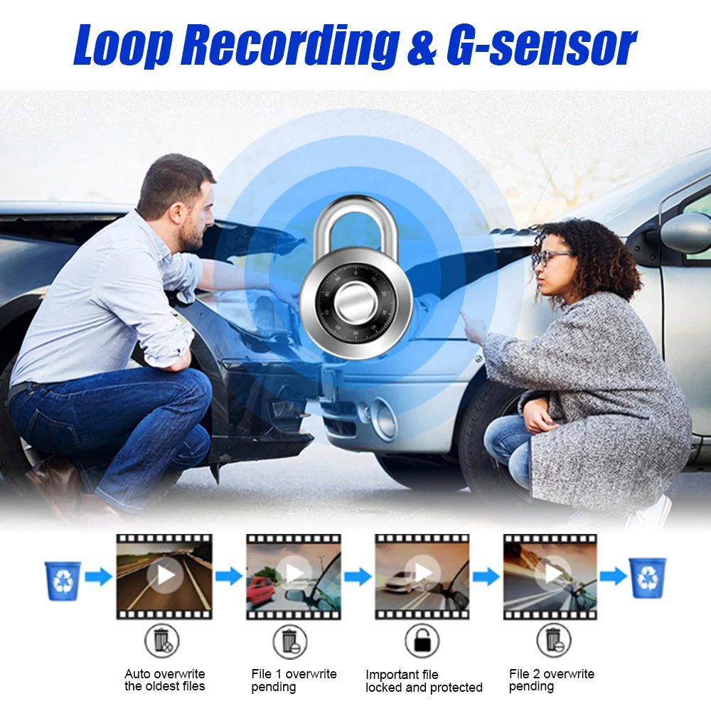 Автомобильный видеорегистратор с экраном 1 5 дюйма внутренняя камера заднего