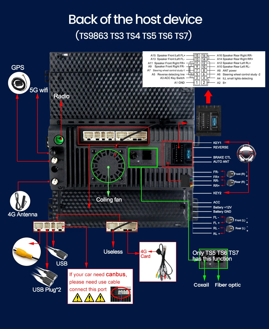 Android 11 8 + 128G IPS DSP автомобильное радио для KIA SOUL 2008 - 2014 навигация GPS стерео