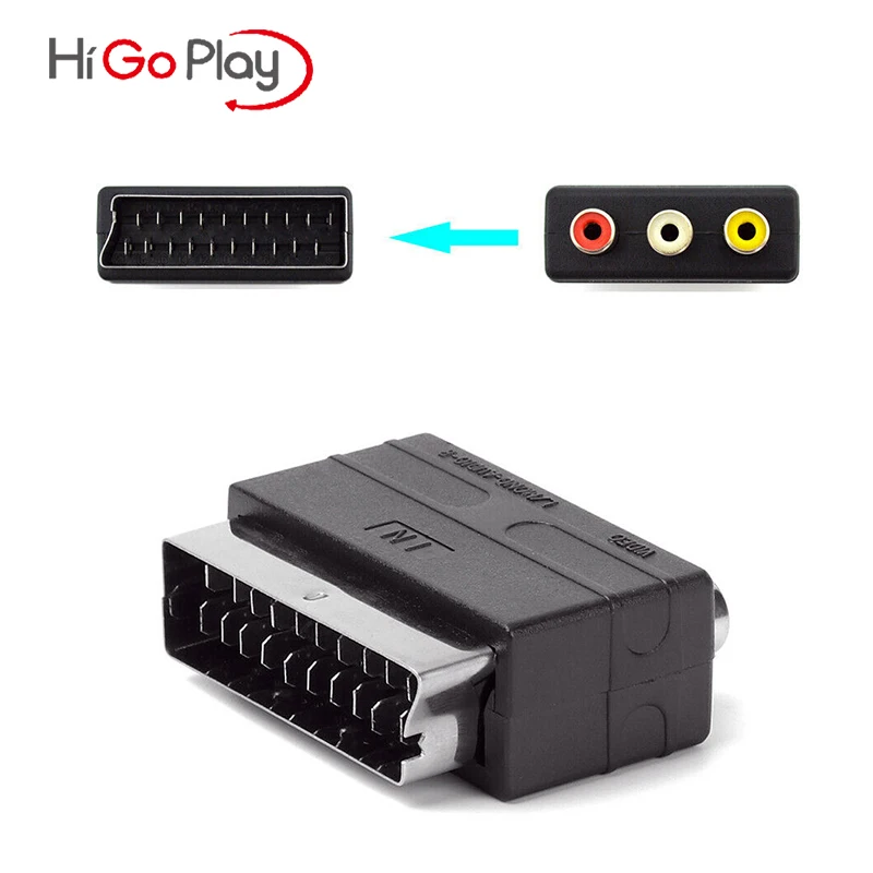 50pcs Scart Male Plug to 3RCA Phono Female For PS4 21PIN Adapter Input AV TV Audio Video For WII DVD VCR Connector Game Accessor