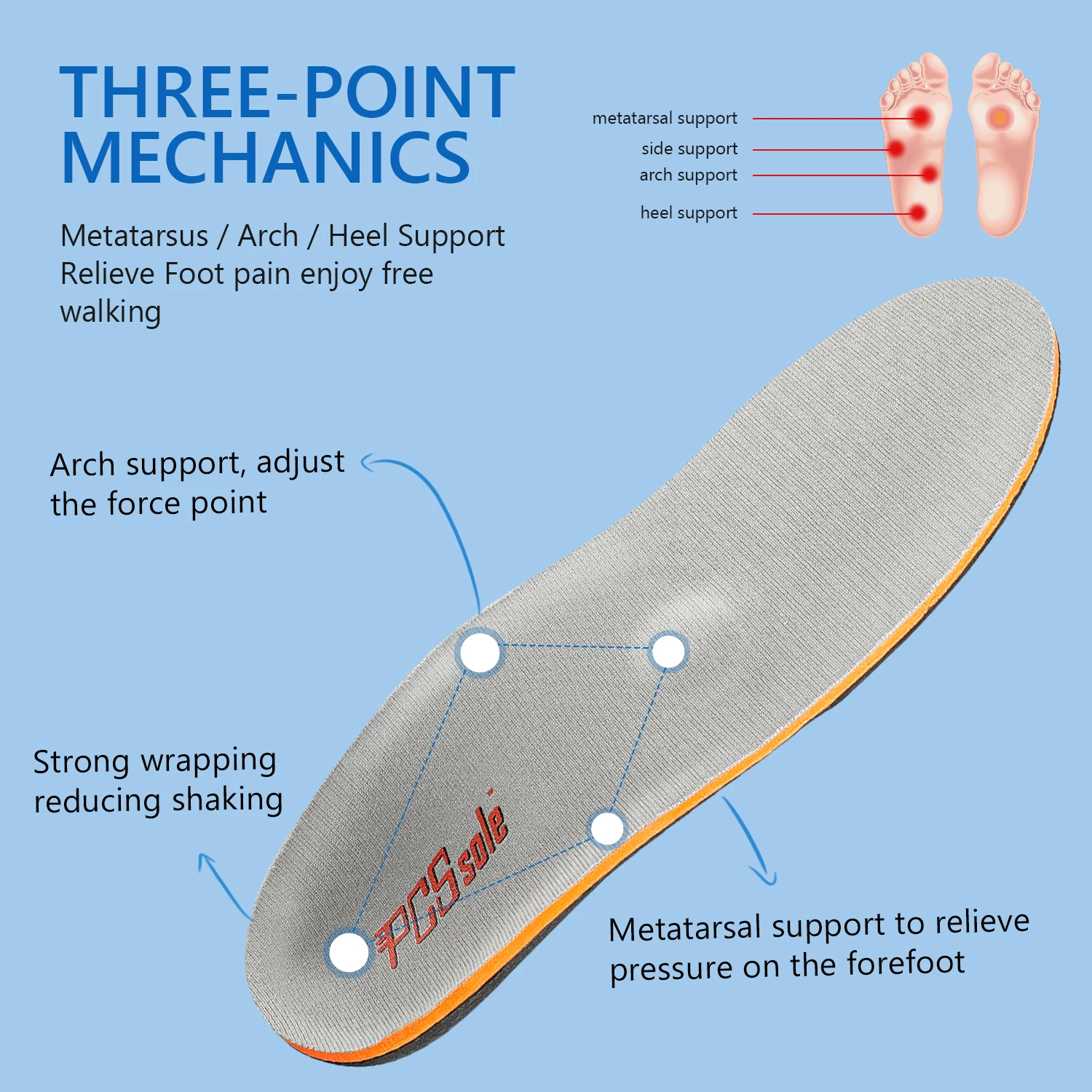PCSsole Eva Orthopedic Insoles for Feet Height Increase 3cm Arch Support Sponge Metatarsal latex spacer Plantar Fasciitis Insole