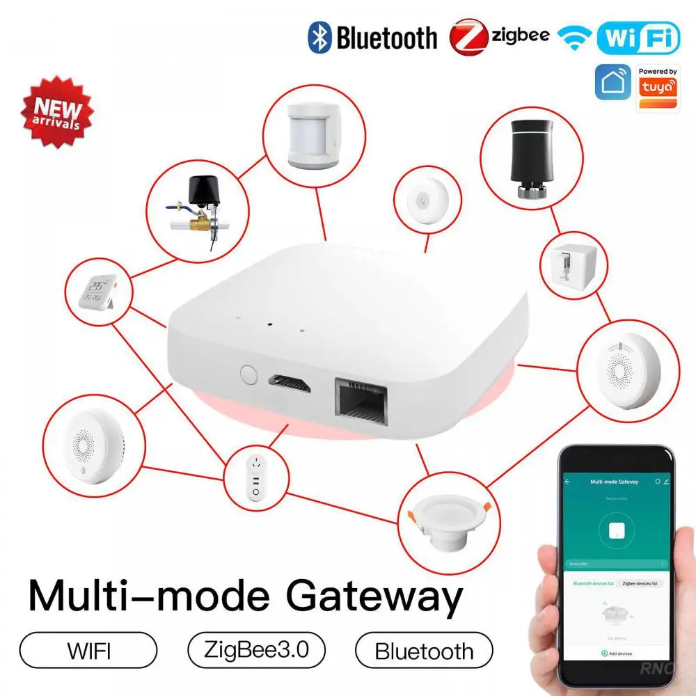 

Diy Multi-mode Gateway Remote Control Tuya Voice Control With Alexa Google Home Wired Gateway Smart Home Smart Wired Gateway