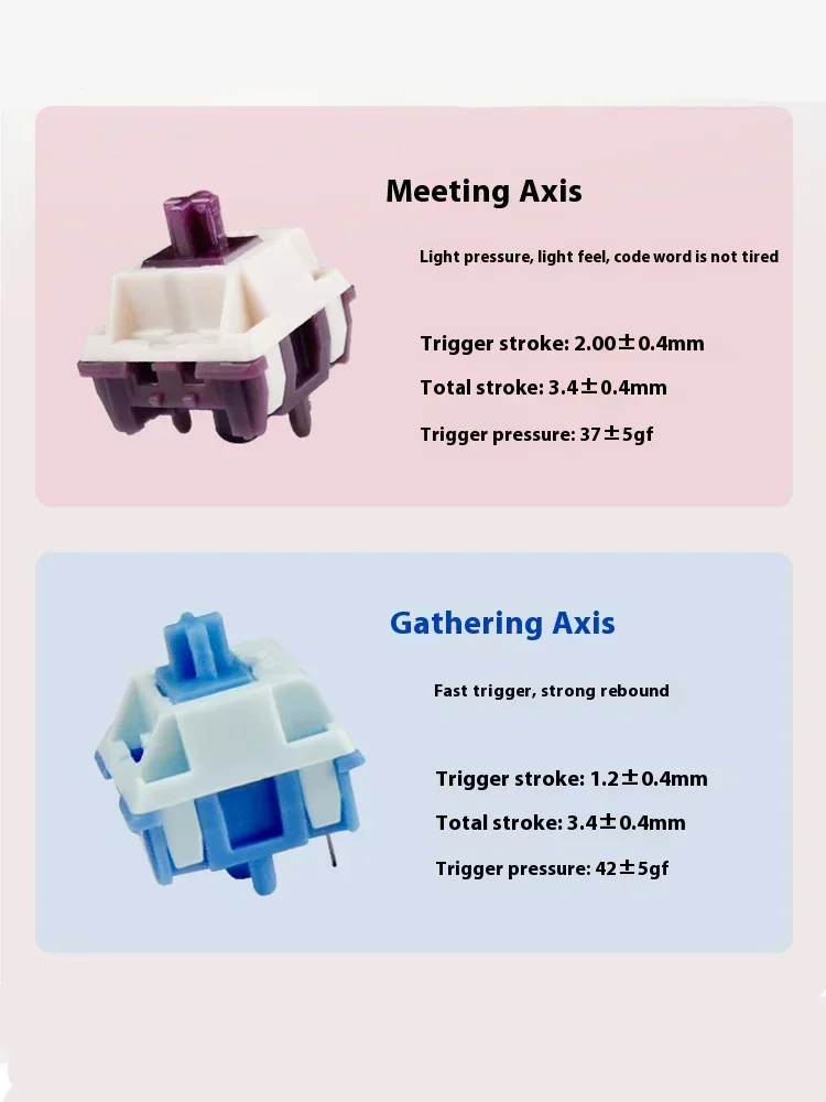 Беспроводная клавиатура Kzzi K20 мини-клавиатура многофункциональная ручка RGB три