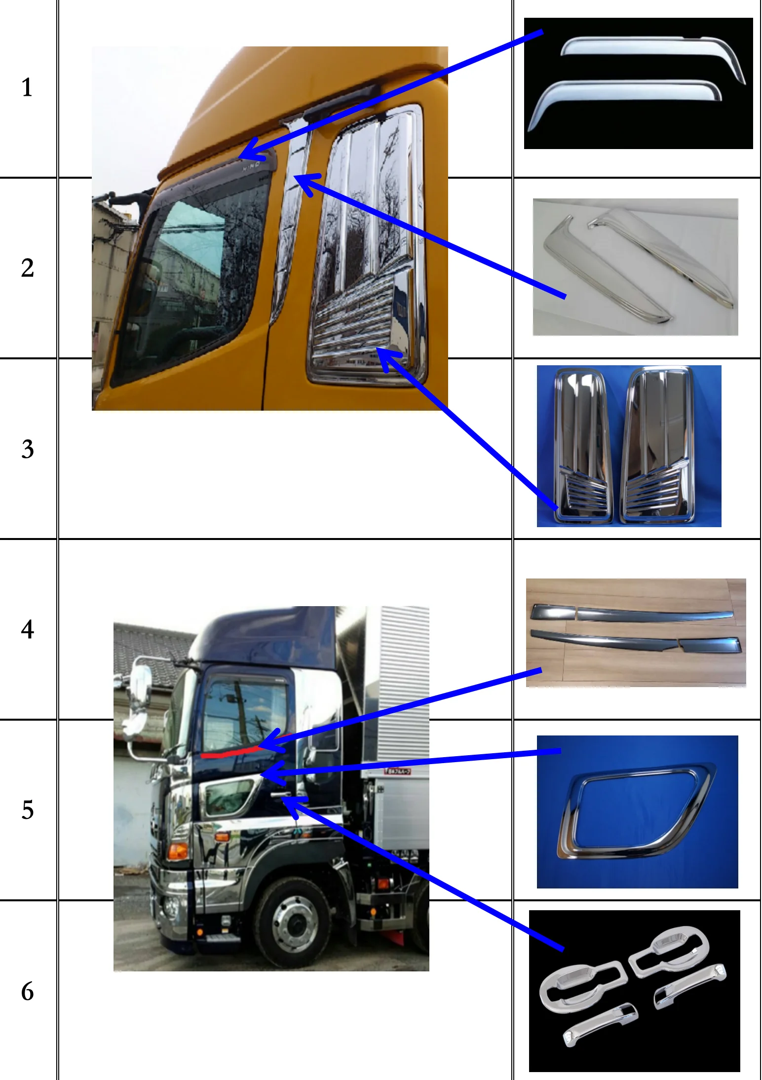 Хромированная крышка дверной ручки для грузовика HINO 700 PROFIA MEGA