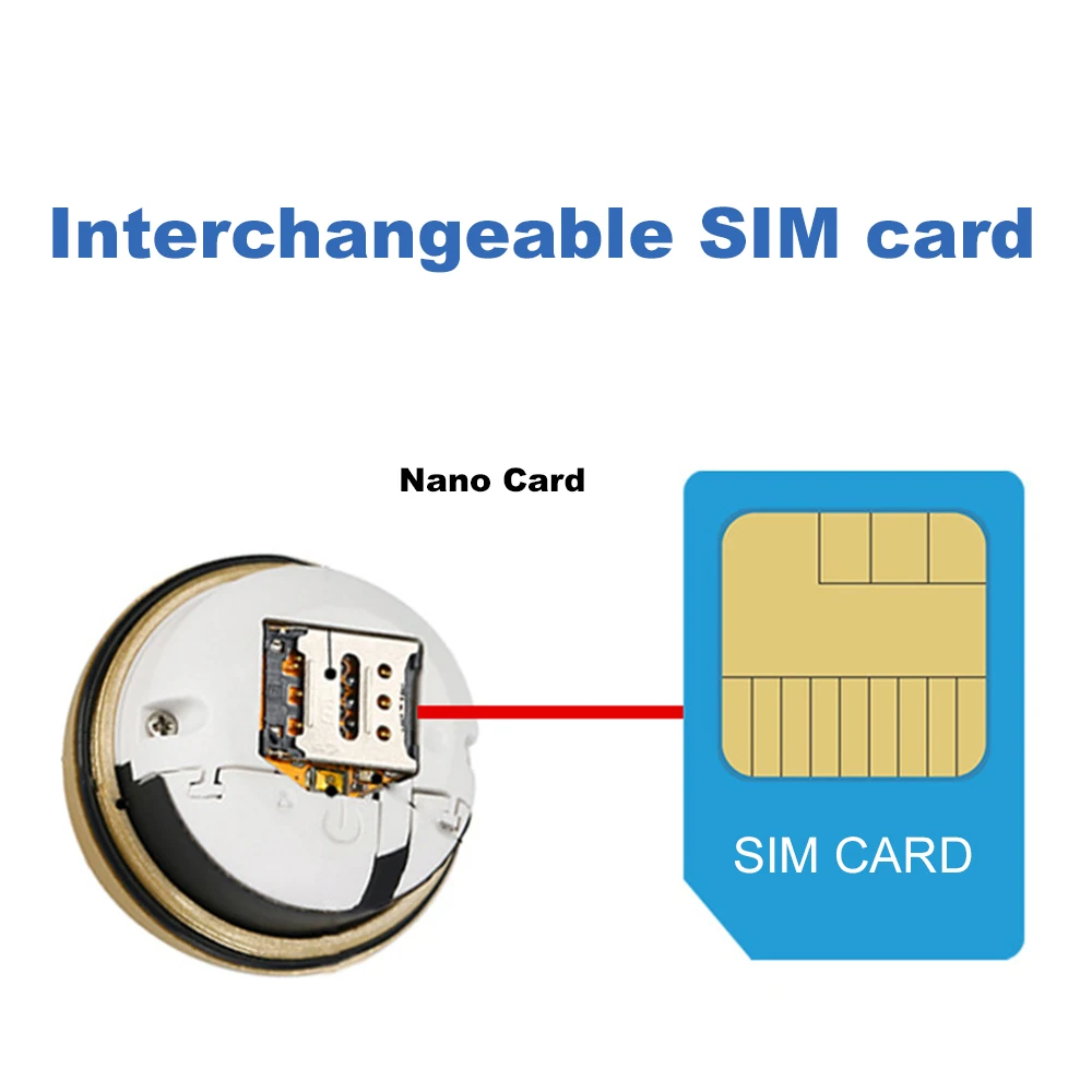 Водонепроницаемый GPS-трекер для активного отдыха дома отслеживание животных