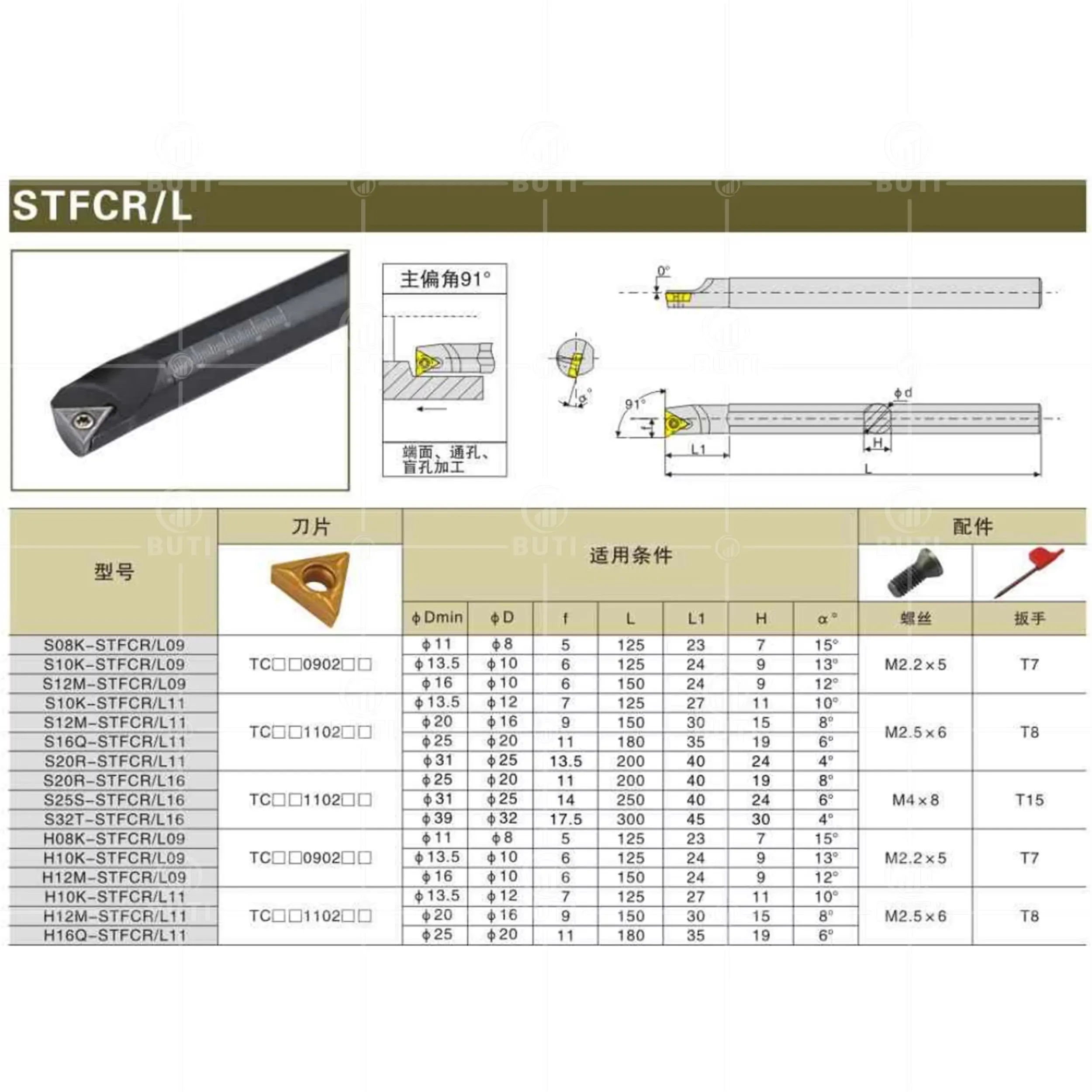 

DESKAR S08K/C10K/S12M/S14N/S16Q/S20R/S25S-STFCR/L 100% оригинальные токарные станки с ЧПУ, держатель токарных инструментов, винтовой тип, внутренние токарные токарные станки