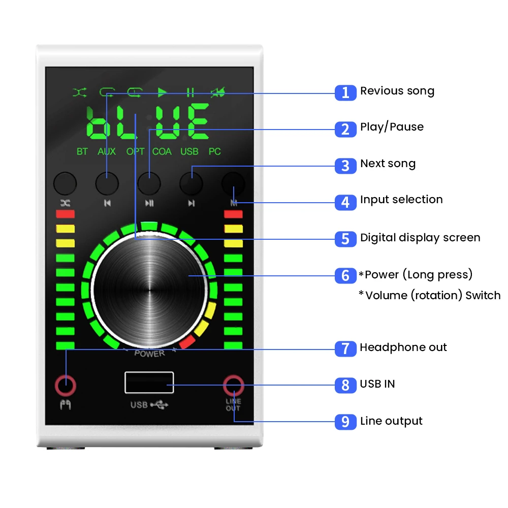 AIYIMA мини усилитель мощности MA12070 HiFi Bluetooth 5 0 звуковой стерео аудио оптоволоконный