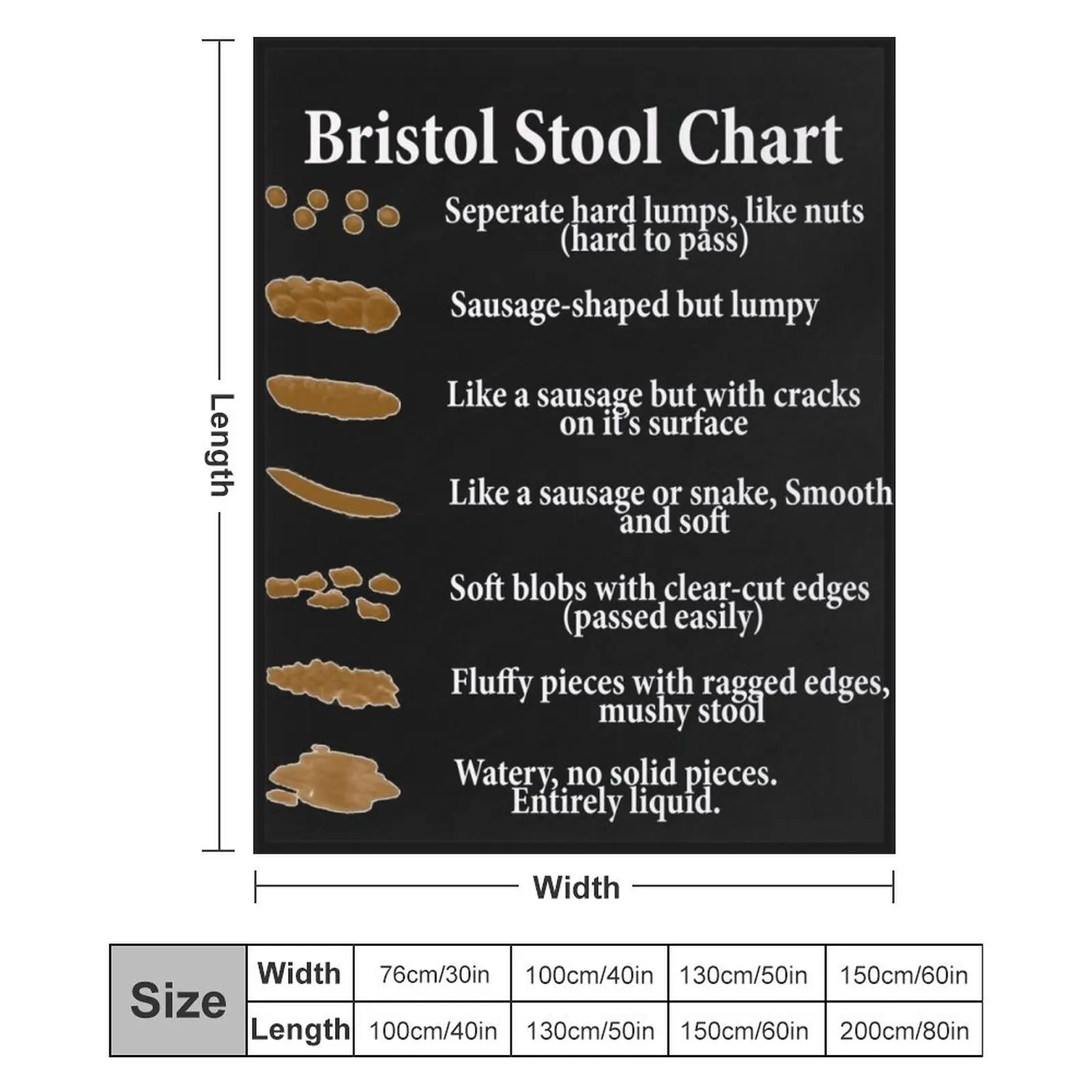 Табурет Бристоль Таблица в белом письме Черный фон Плед Одеяло Термальный сон