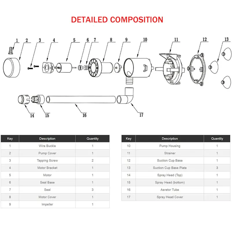 Кислородный циркуляционный насос SEAFLO 12 В 350 галлонов в час портативный для