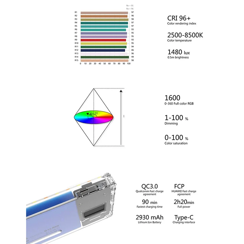 Лампа для фотостудии 2500K-8500K с регулируемой яркостью 12W RGB | Электроника