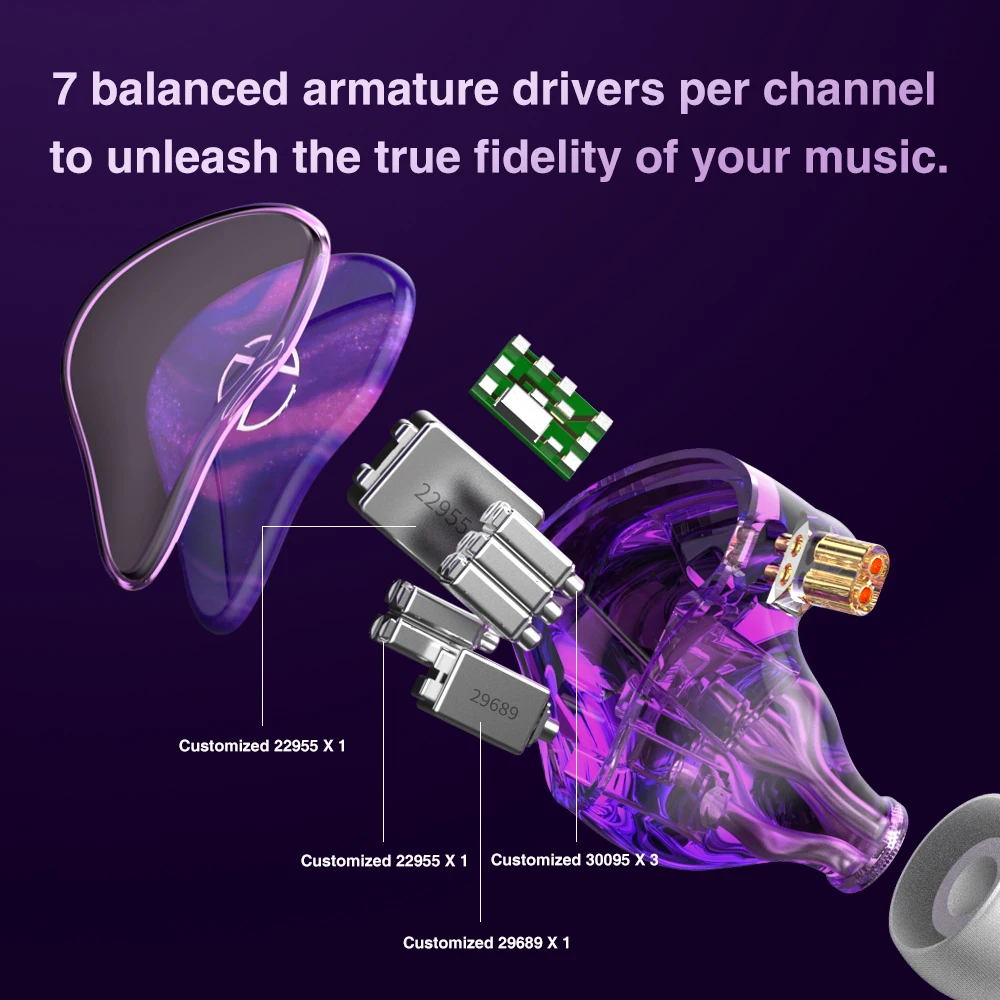 TRN X7 14BA Наушники-вкладыши 7 сбалансированная арматура HIFI DJ-монитор гарнитура