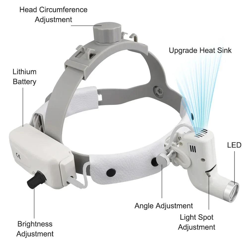 XYSZ 2 5x/3 5x стоматологическая бинокулярная лупа с фокусирующей фарой 5 Вт