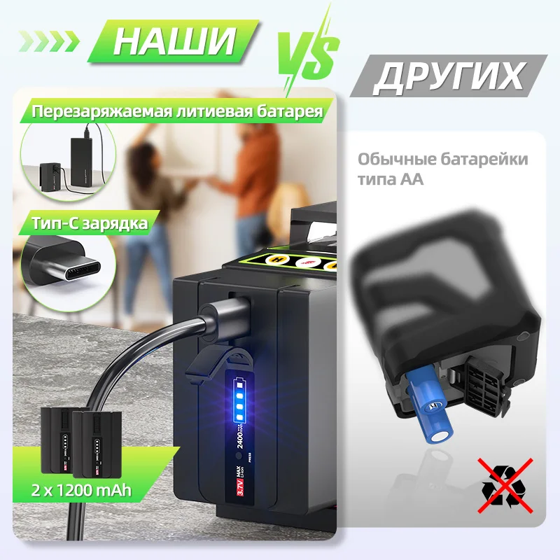 Лазерный уровень с дистанционным управлением