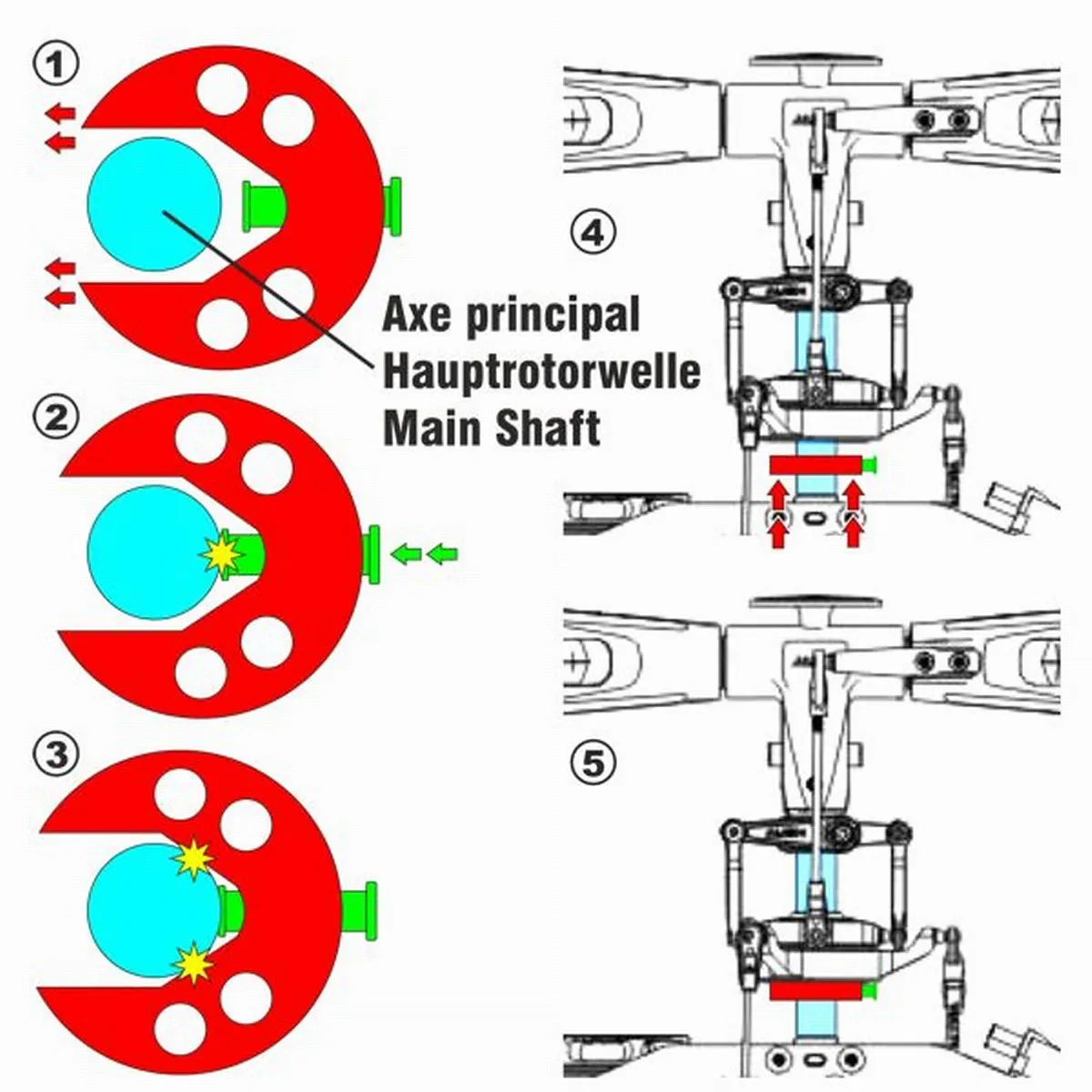 450-700 Swashplate инструменты для выравнивания для KS KSJ 1117 ALIGN DFC 450 500 550 650 600 700 RC вертолет (art.: 3920bc844e563) - 3920bc844e563