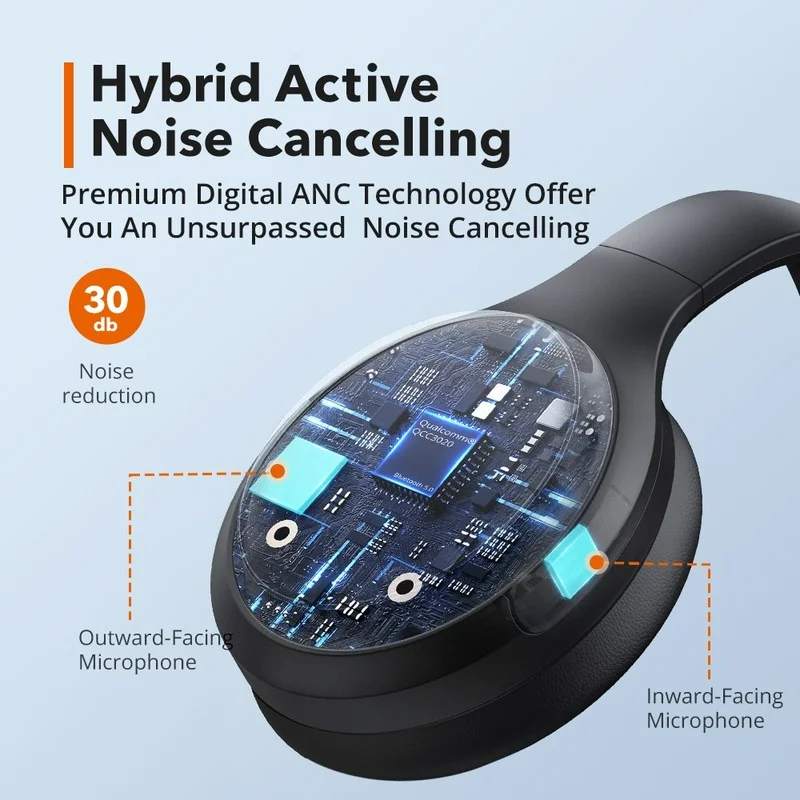 Беспроводные Bluetooth-наушники TaoTronics SoundLiberty 90 гибридные наушники с активным