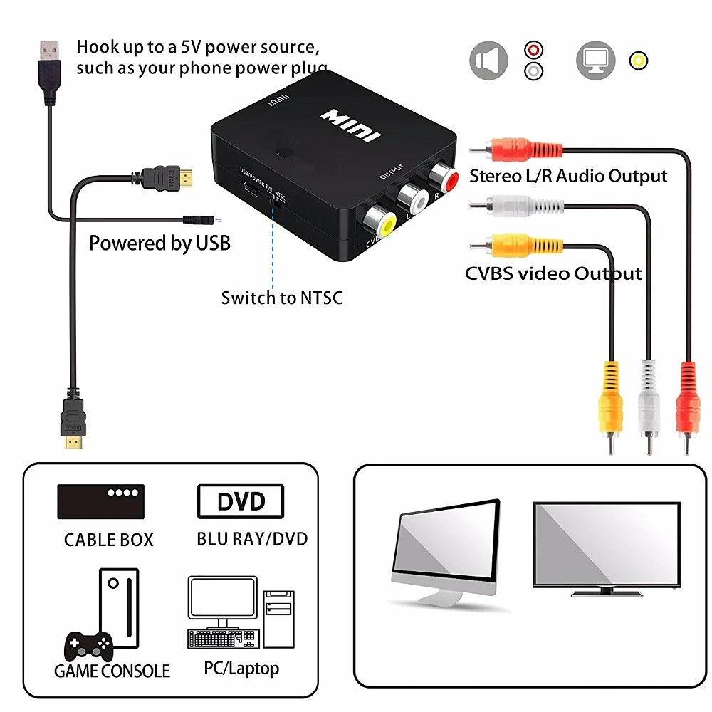 RCA AV/CVBS VGA HDMI-совместимый адаптер 1080P Full HD для игровой консоли ПК настольного