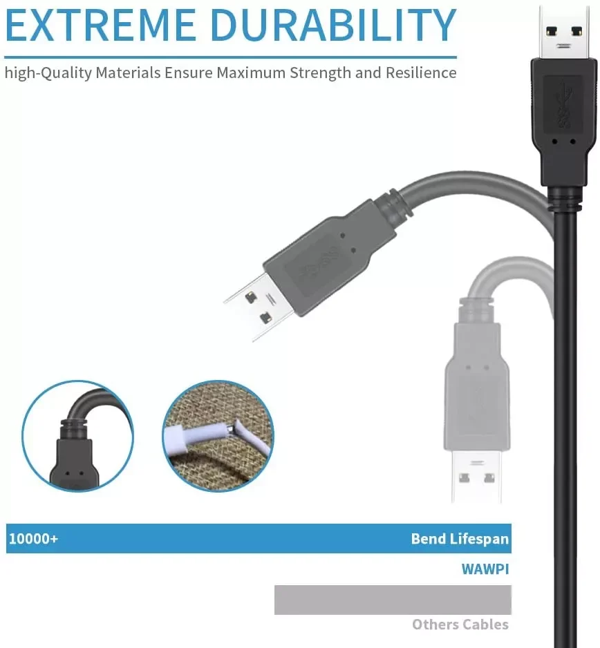 

High quality High quality Double USB Computer Extension Cable 0.5M USB 2.0 Type A Male to A Male Cable Hi-Speed 480 Mbps Black D