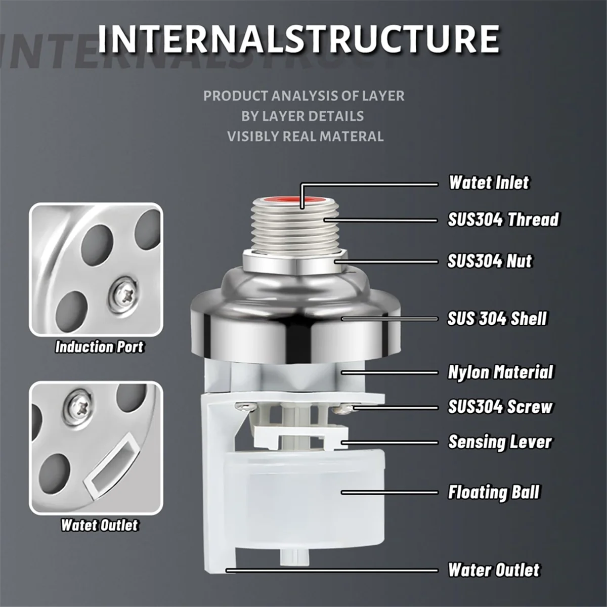 Полностью автоматический поплавковый клапан контроля уровня воды из