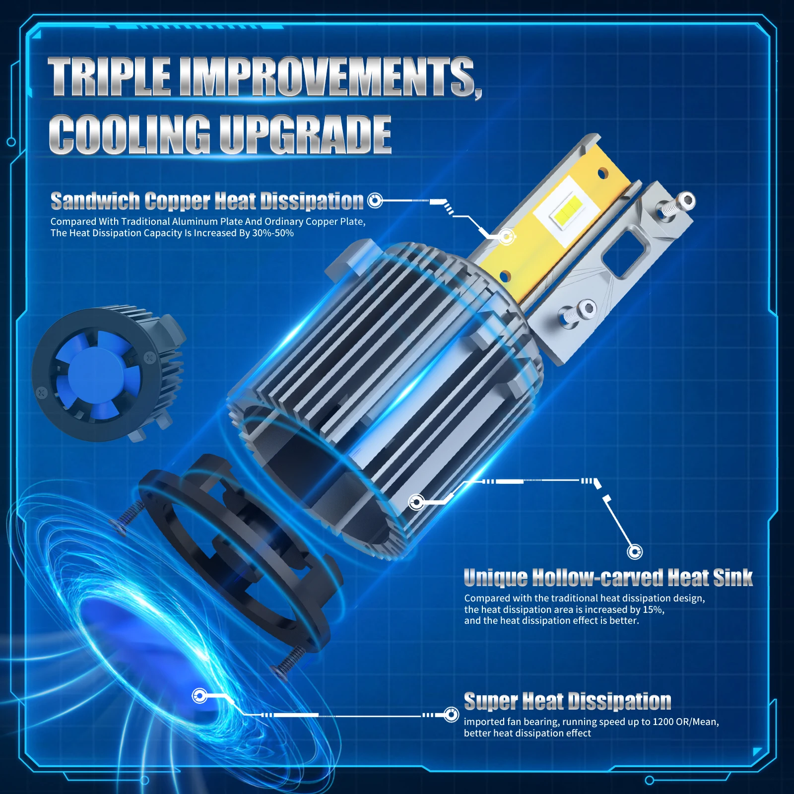 Фары светодиодные AILEO Canbus 2 шт. 6000 лм К 12 В |
